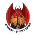 拉马甘夏普尔
